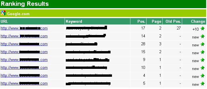 quarerly results blacked out 1