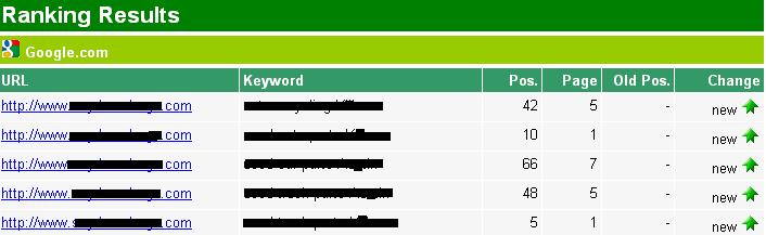 quarerly results blacked out 2